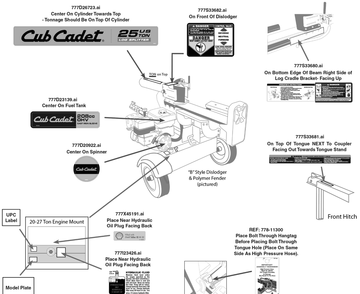 Part Location Diagram of 777D23139 MTD LABEL-ENGINE CUB 2